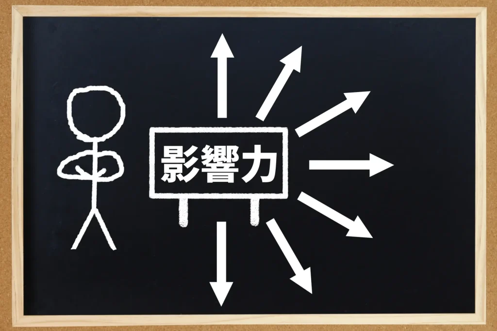 アンバサダーマーケティングとは