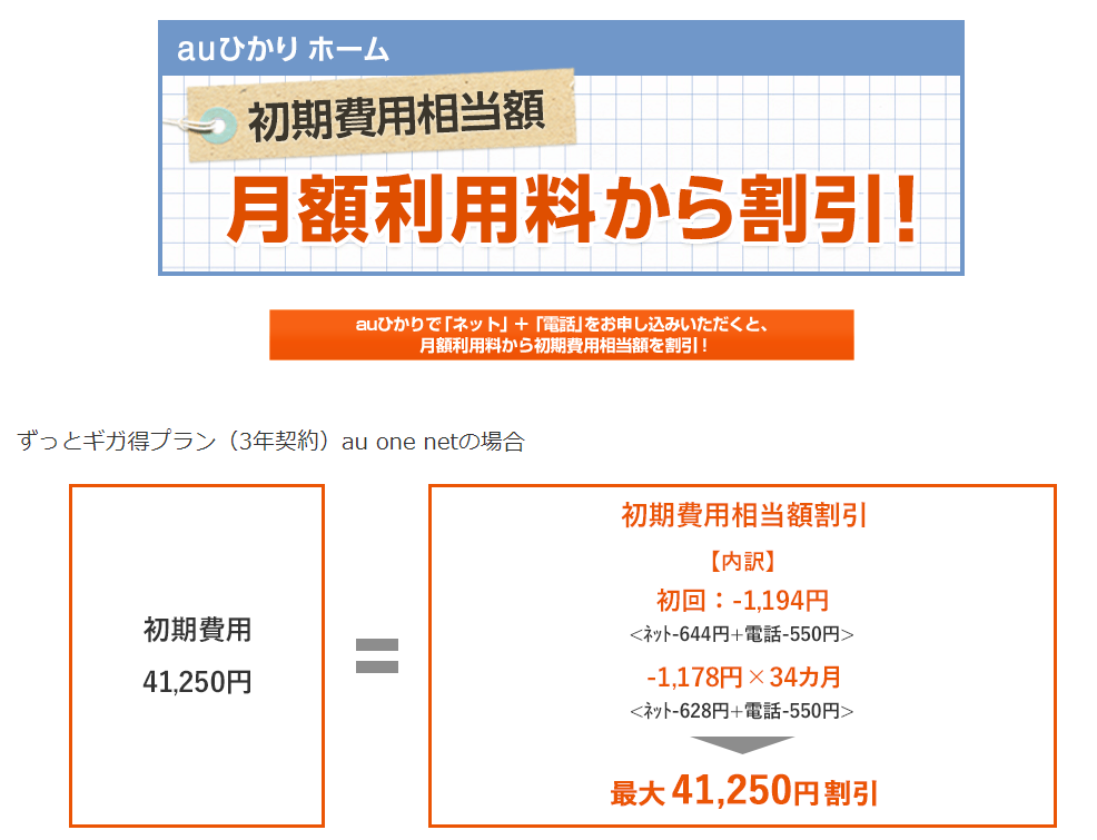 工事費無料