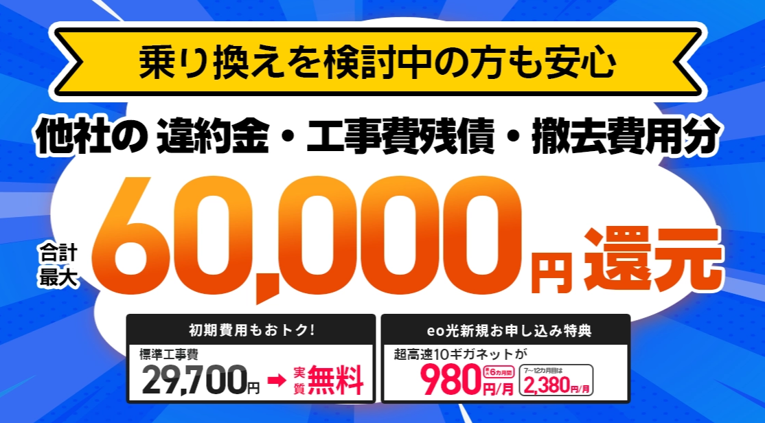 最大15,000円のキャッシュバックを受け取れる