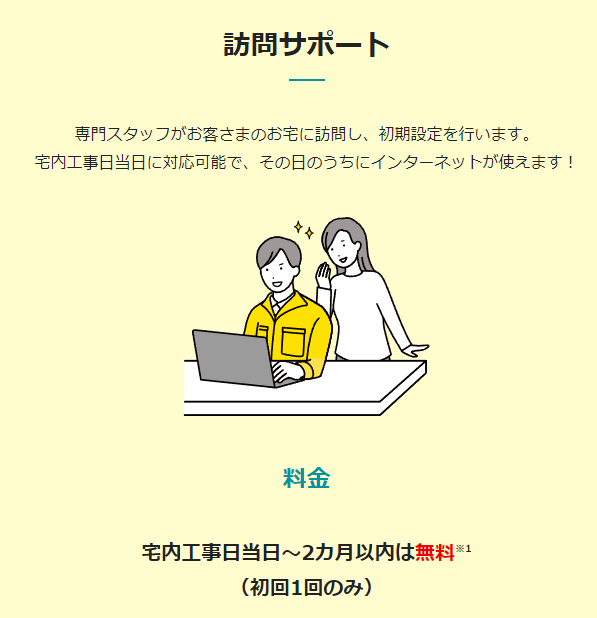 eo光なら訪問設定サポートも1回無料