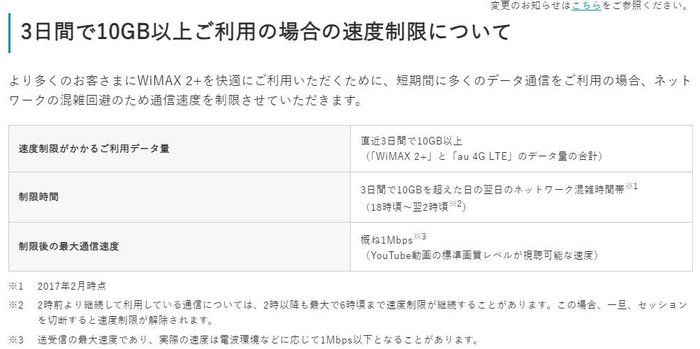 3日間の速度制限がなくなり、事実上の使い放題になった