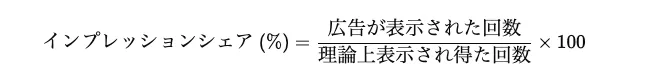 インプレッションシェアの算出方法