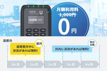 月額利用料無料キャンペーン