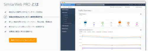 SimilarWeb(シミラーウェブ)