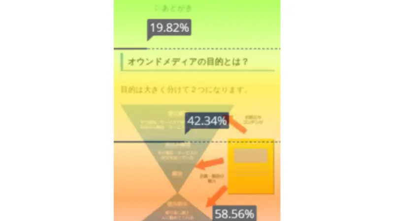 熟読エリア