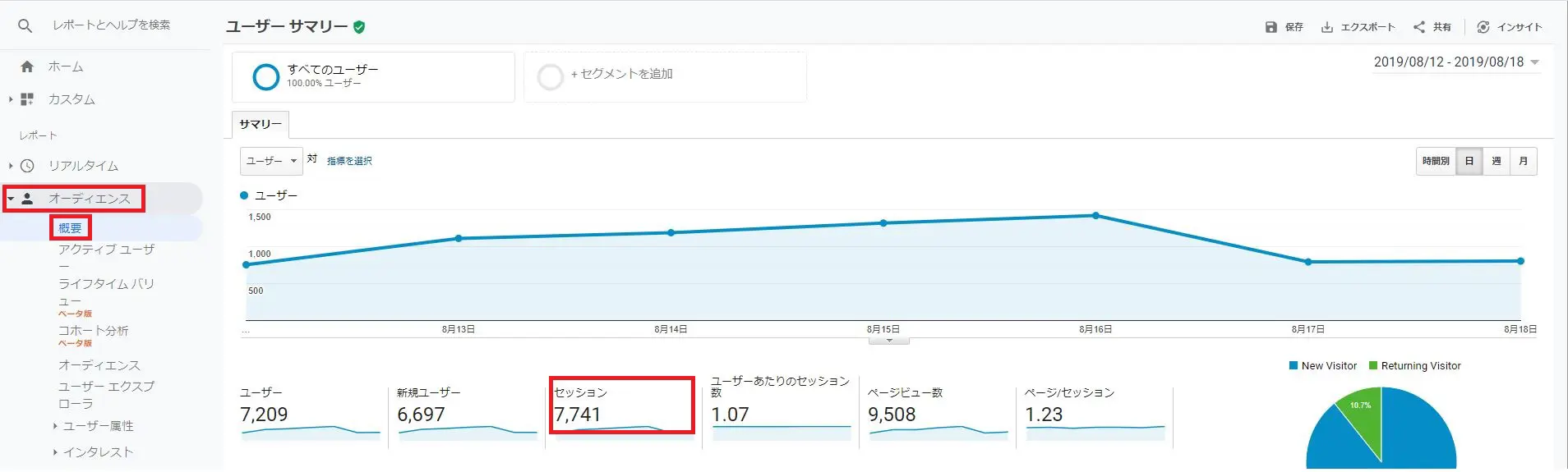 サイト全体のセッション数を確認