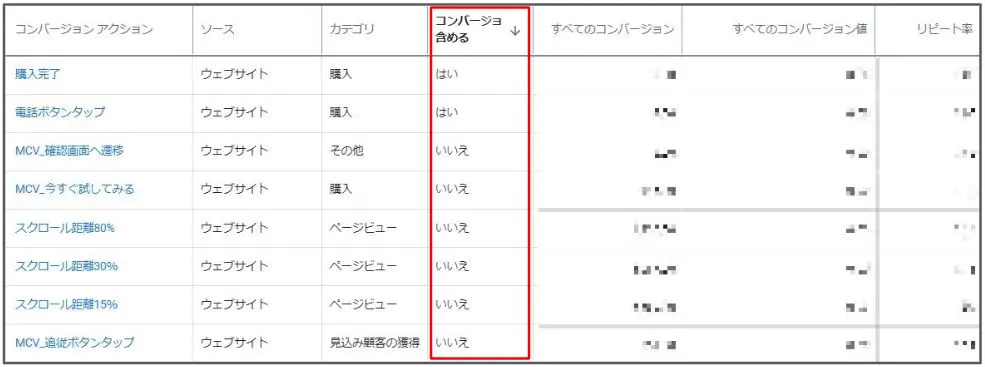 自動入札に影響が出る