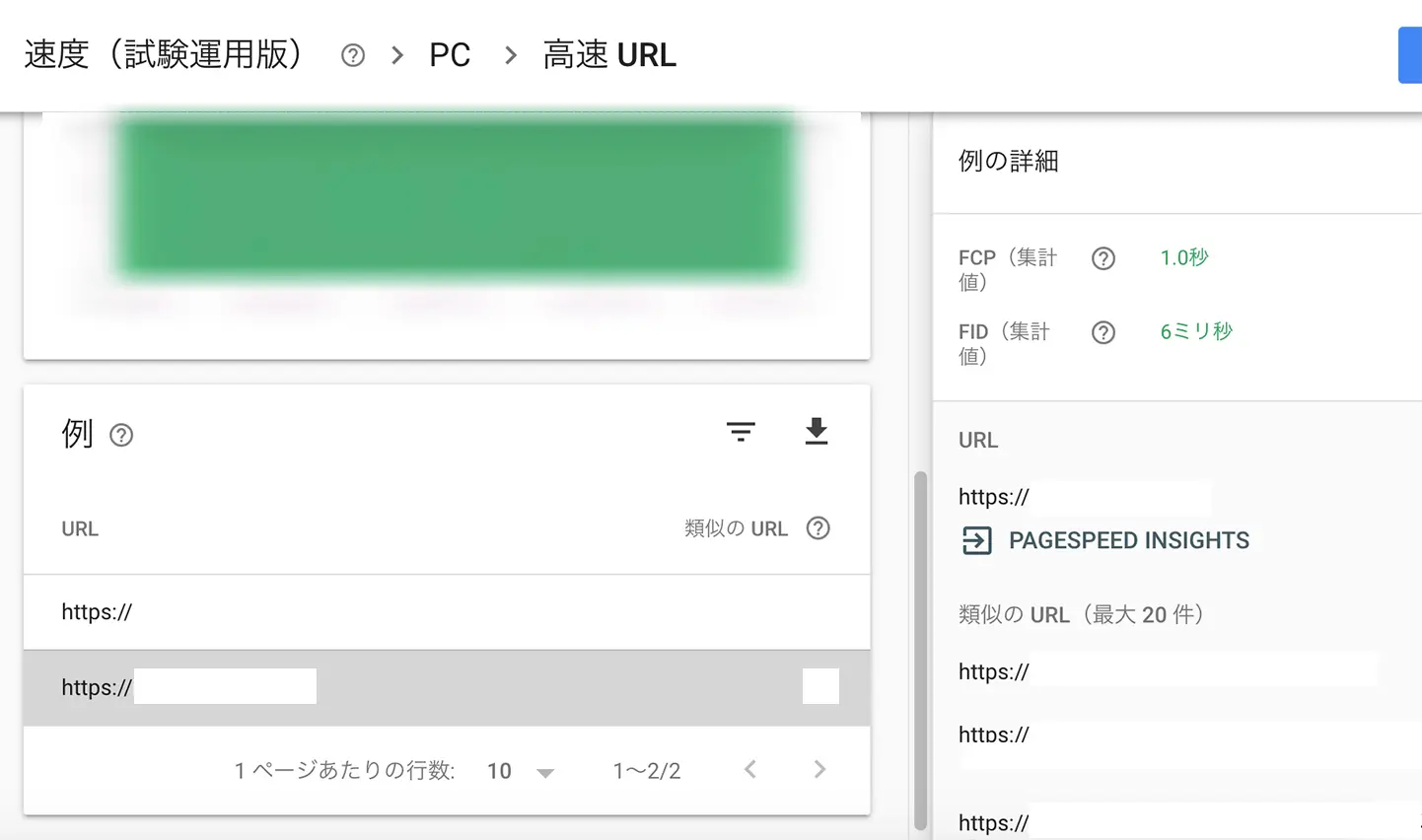 画像は高速URLの詳細です。高速URLのみ表示されたグラフがあり、その下には対象のURLと類似するURL数が表示されます。URLを選択すると右に詳細が表示され、FCPとFIDの値と類似URLが表示されます。