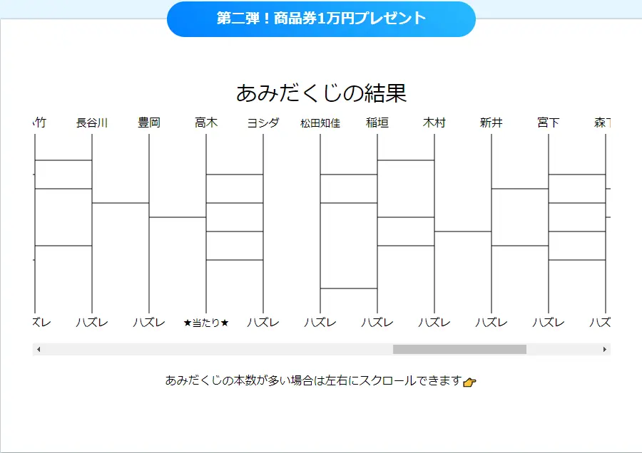 第１回戦【豪華お肉セット】をかけて