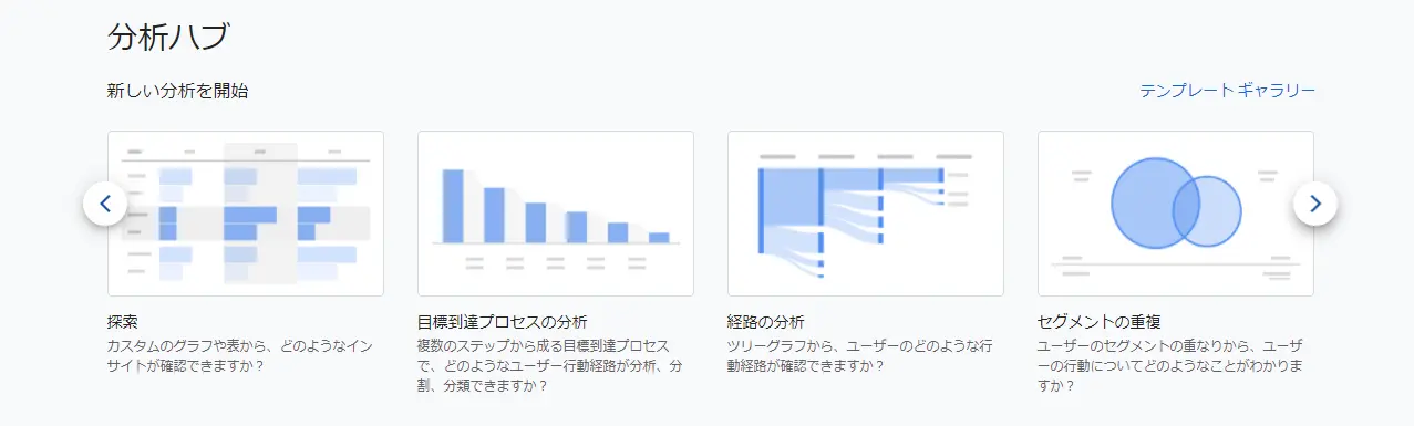 ②分析機能