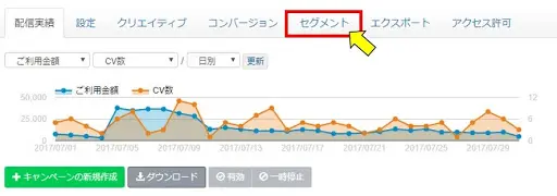 ②「セグメント」のタブをクリック