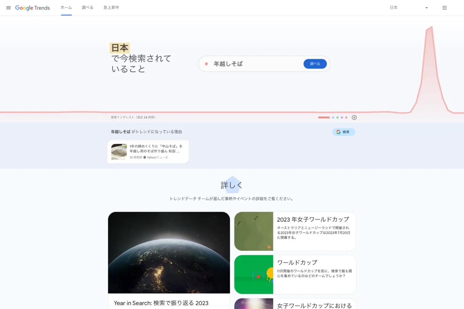 Googleの場合