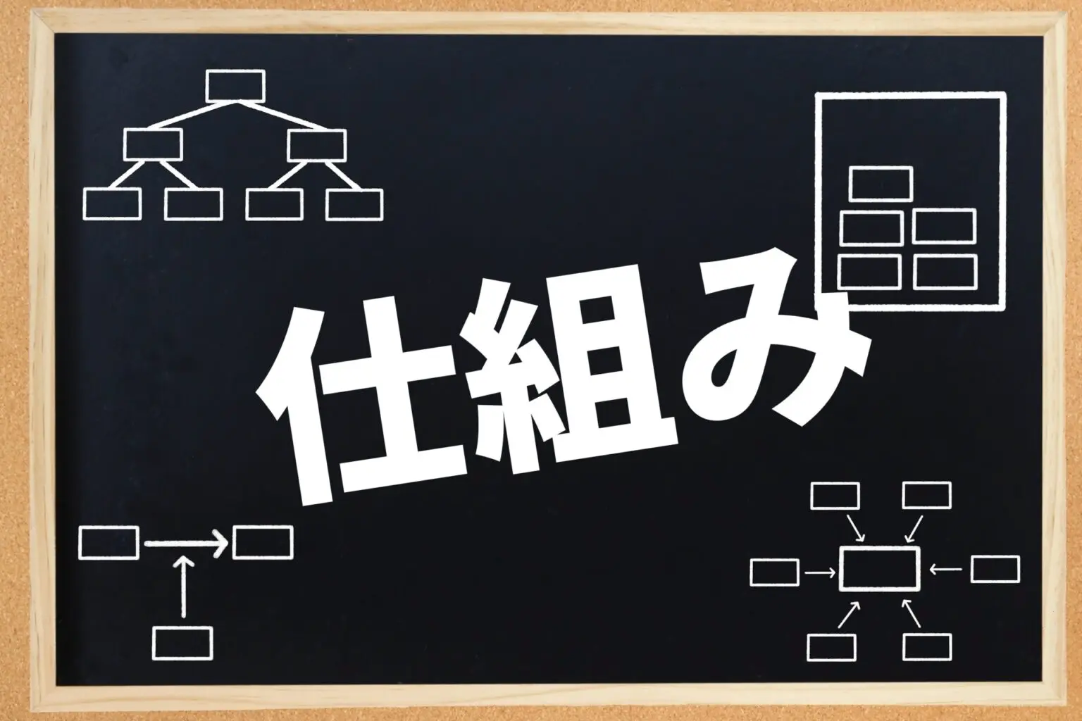 SEOの評価が決まる仕組み