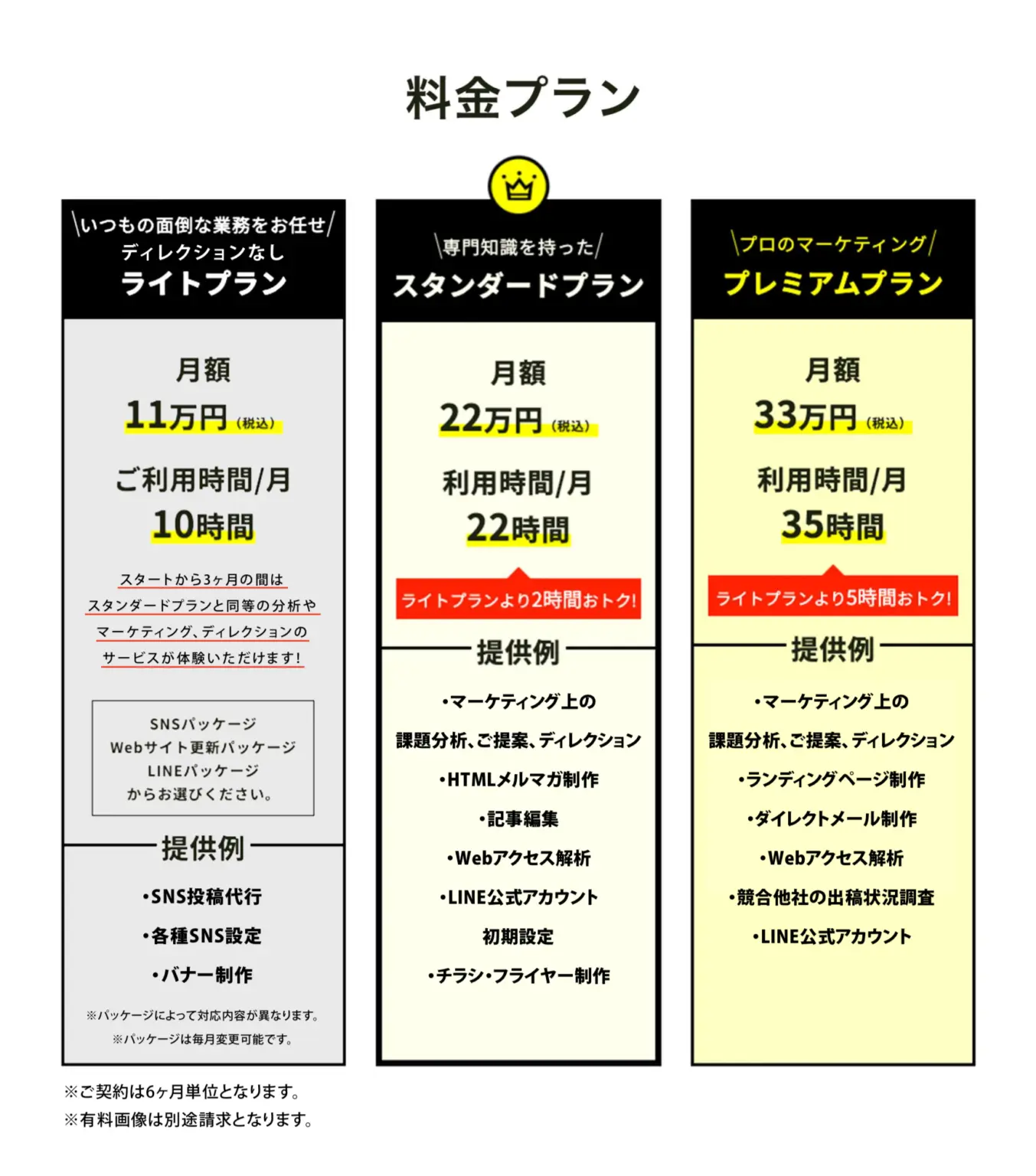 Leftyと他の業務代行サービスはここが違う！