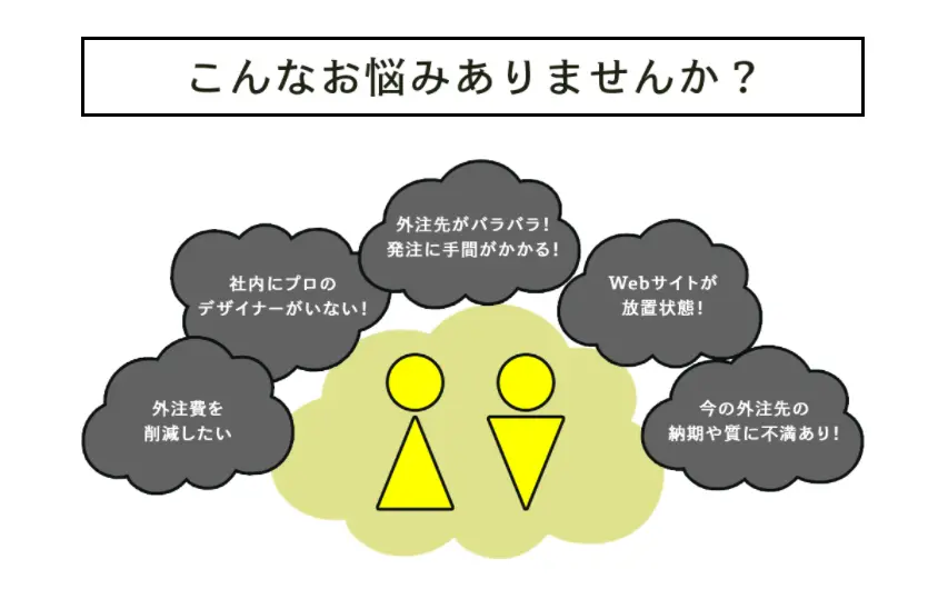 Webマーケティングに関するお悩みありませんか？