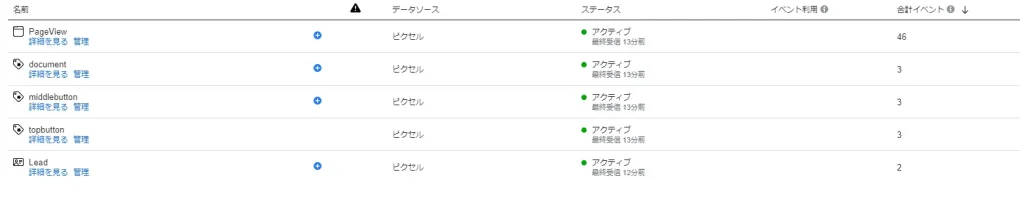 Facebookピクセルがうまく機能しているか確認する方法1