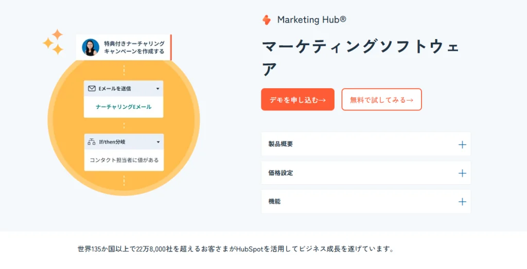 Marketing Hub