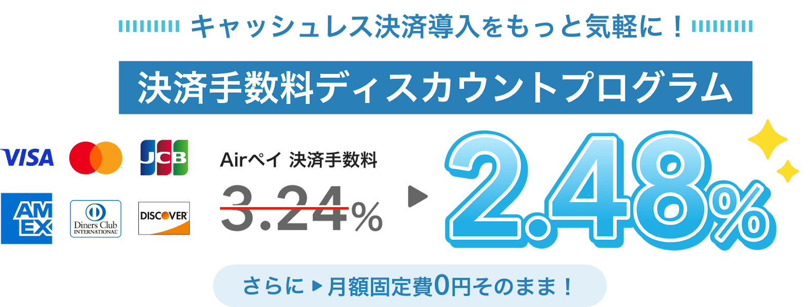 キャッシュレス決済導入をもっと気軽に！ 決済手数料ディスカウントプログラム VISA、Mastercard®、JCB、American Express、Diners Club、Discover Airペイ 決済手数料2.48% さらに月額固定費0円そのまま!