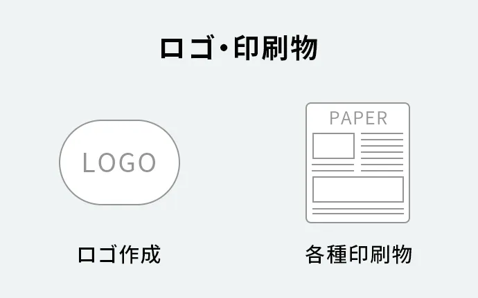 LANDING PAGE ランディングページ(LP製作)