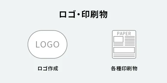 LANDING PAGE ランディングページ(LP製作)