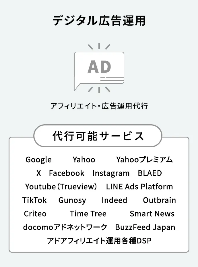 デジタル広告運用