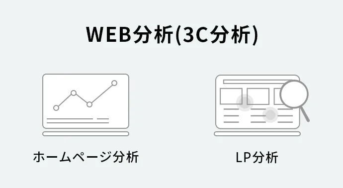 WEB解析