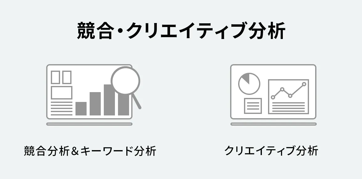 市場調査＆分析コンサルティング