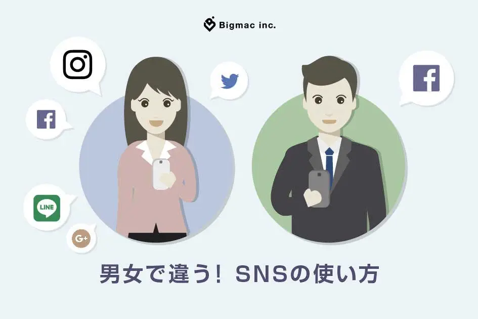 男女で違う！SNSの使い方