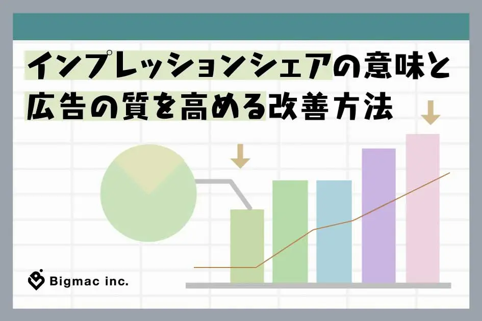 インプレッションシェアの意味と広告の質を高める改善方法