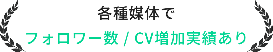 コーポレートサイト制作